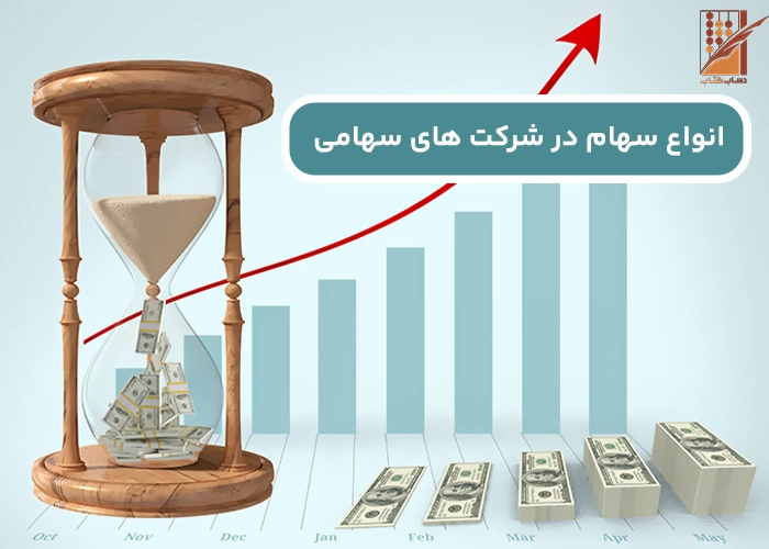 انواع سهام در شرکت‌های سهامی