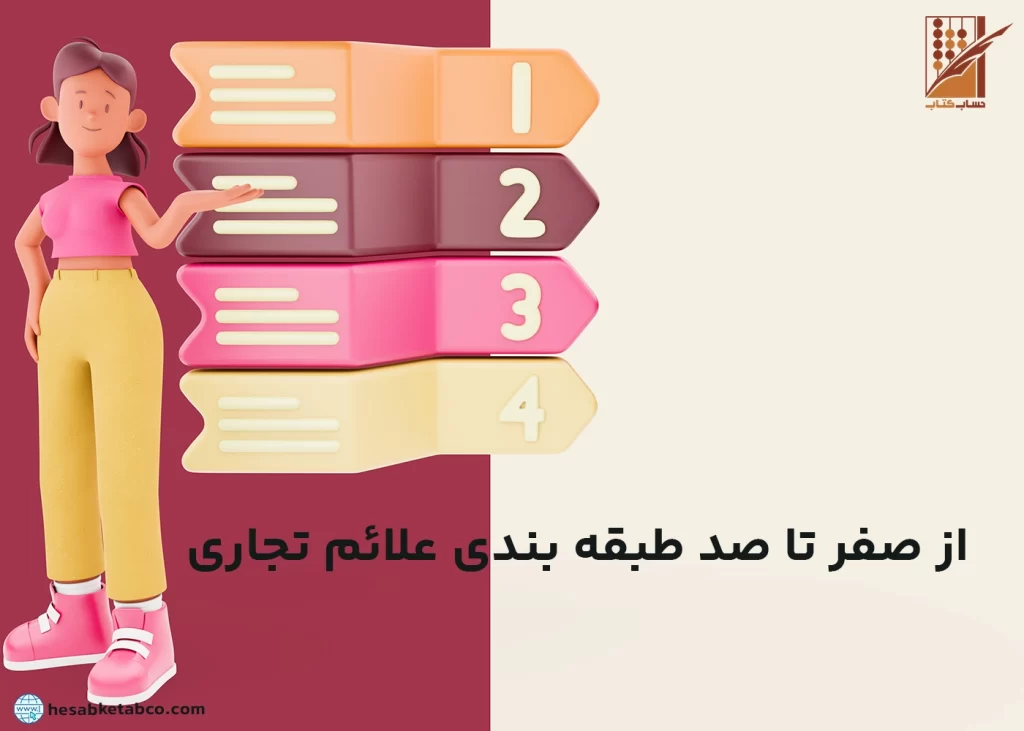 طبقه بندی علائم تجاری